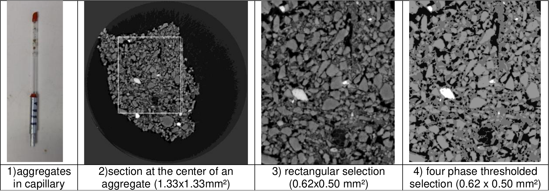 coupe 2D d'un agrégat imagé au synchrotron